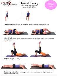 exercises for hip labral tear rehab - Google Search | Hip workout ...