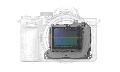 Sony A7 IV vs A7R III (A7R IIIA) - The 10 Main Differences - Mirrorless ...