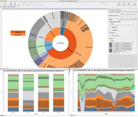 data_analysis - Bioinformatics Software | QIAGEN Digital Insights