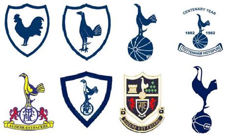 My Football Facts & Stats | Tottenham Hotspur | Home Strips 1882-2016