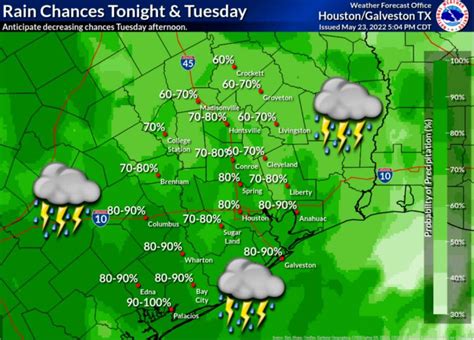 Texas weather: Chances for storms likely to increase in afternoon