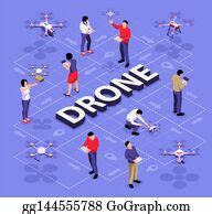 5 Drone Quadcopter Isometric Flowchart Clip Art | Royalty Free - GoGraph