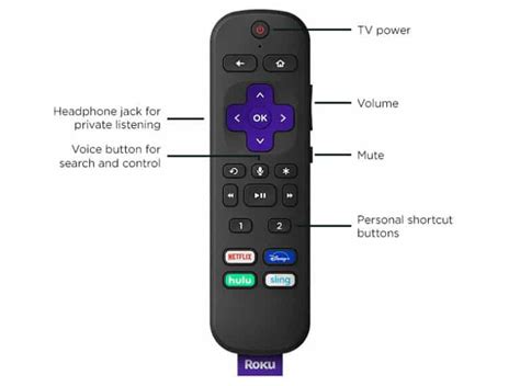 How to Sync a Roku Remote to TV