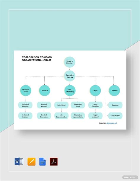 Corporation Company Organizational Chart Template - Download in Word ...