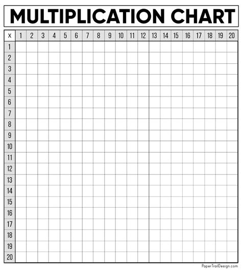 Printable Multiplication Chart Blank