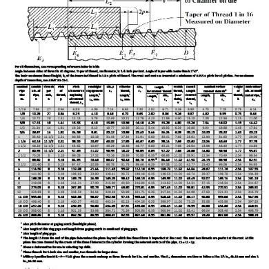 npt thread table | Brokeasshome.com