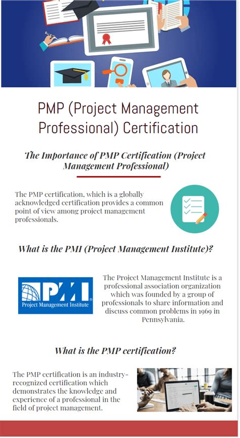 PMP Certification (Project Management Professional)