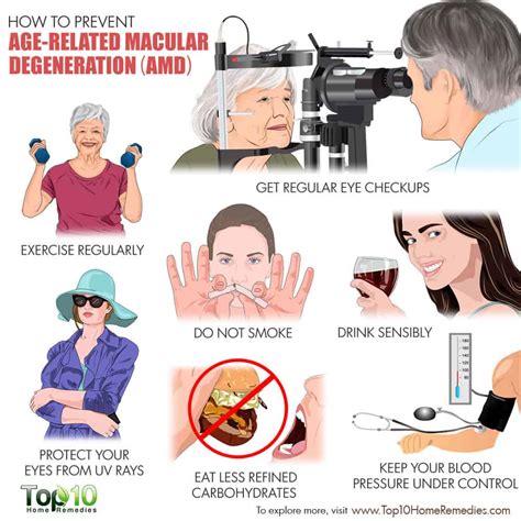 How to Prevent Age-Related Macular Degeneration | Top 10 Home Remedies