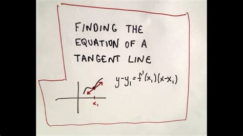 Finding the Equation of a Tangent Line - YouTube