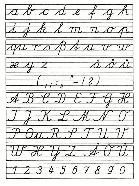 Wikipedia GDR Handwriting - Link to discussion of different German Cursive that wa… | Cursive ...