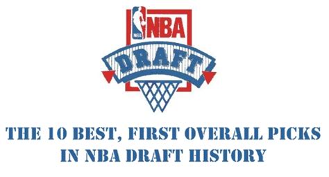 Best #1 Overall NBA Draft Picks - Dominant Players Drafted First Overall