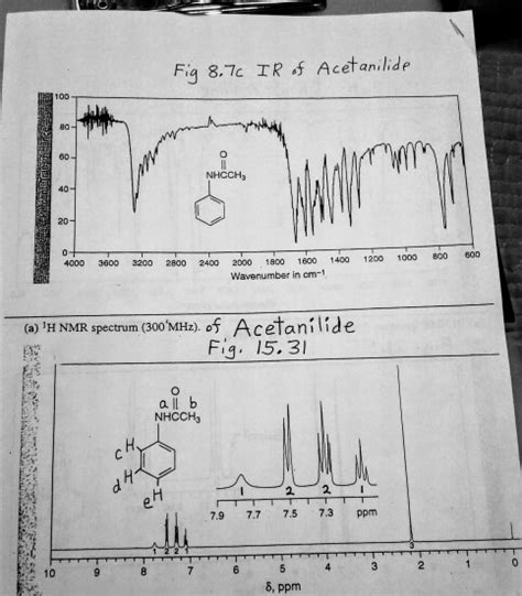 Solved Fig 8.7c IR Acetanilide 100 NHCCH3 40 20 1000 80 600 | Chegg.com