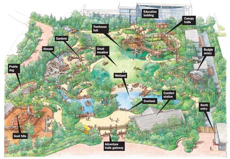 Opening Friday at the Omaha zoo: Children’s Adventure Trails, where parents are urged to let go ...