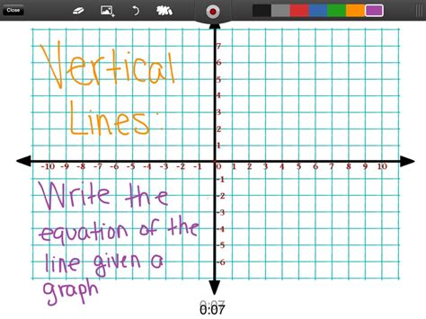 13-14 vertical line write equation given a graph | Math | ShowMe