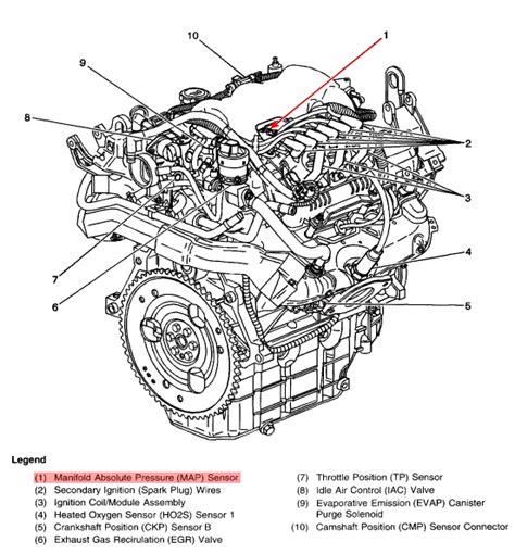 Chevy Malibu 2002 Engine Light On? Find Answers to Your Questions!