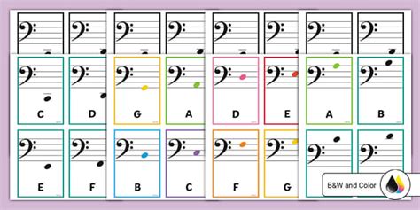 Bass Clef Music Notes Cards (Teacher-Made) - Twinkl