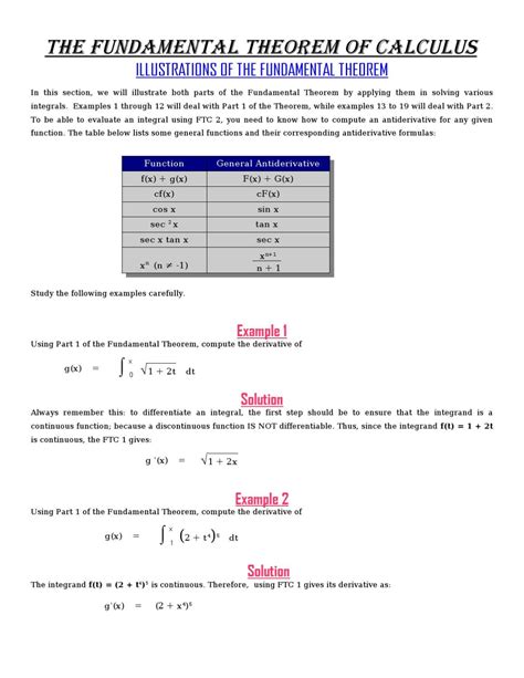 FundamentalTheoremofCalculus(Examples) by Timothy Adu - Issuu