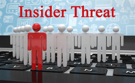 September Is Insider Threat Awareness Month | SecurityOrb.com