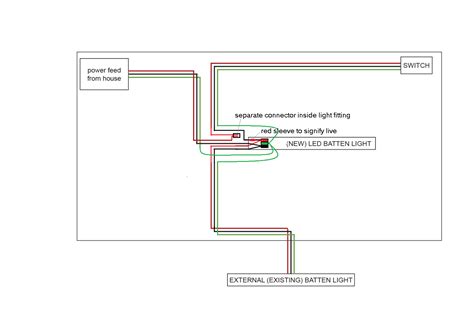 Help wiring a new batten light in correctly | DIYnot Forums