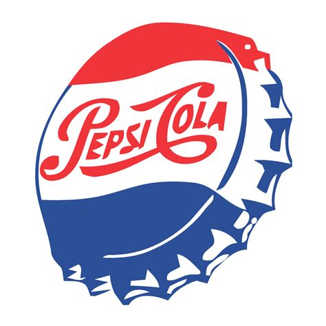 History of the Pepsi Logo Design – Inkbot Design – Medium