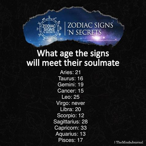 What Sign Is Cancer Soulmate : The Perfect Soulmate For Each Zodiac Sign • GOSTICA : Cancer (♋︎ ...