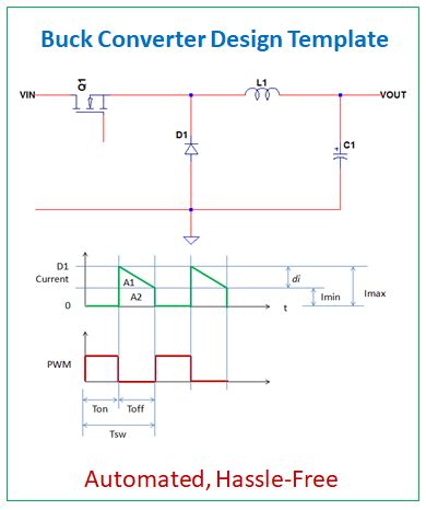 Buck-Converter-Design-Template | ElectronicsBeliever