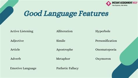 Know Everything About Good Language Features | Importance & Effects