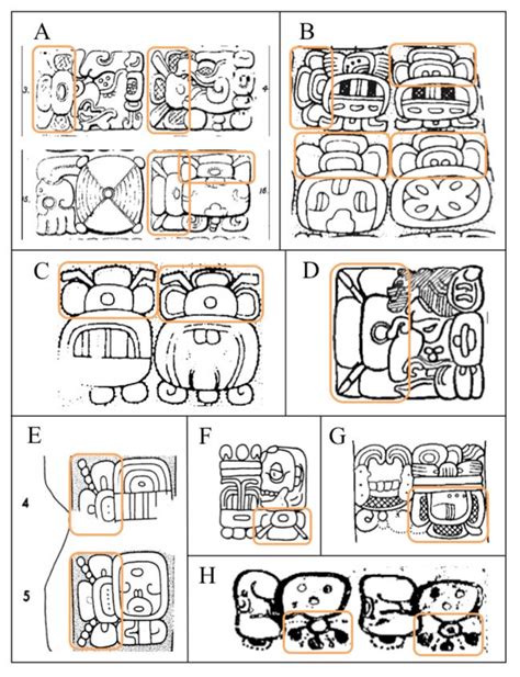 Scribal variations of T173 glyphs found on Classic period monuments,... | Download Scientific ...