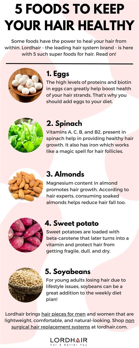 5 Nutritious Foods to Keep your Hair Healthy by Lordhair - Issuu