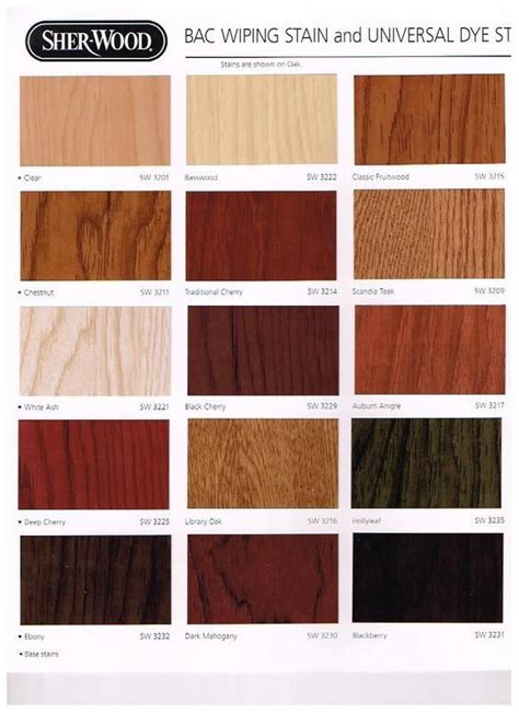 Sherwin Williams Interior Stain Colors - Cool Product Recommendations ...