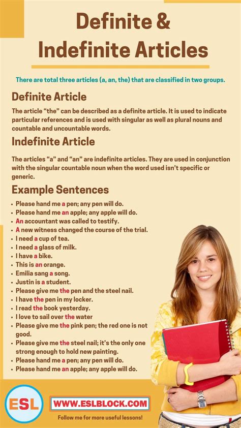 What are Definite and Indefinite Articles in English Grammar? | Definite and indefinite articles ...