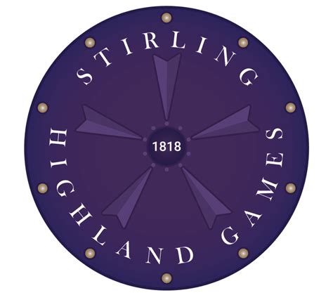 Stirling Highland Games International Gathering Sat 16th Aug 2025