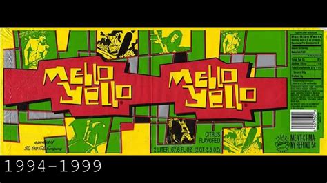 Mello Yello Logo - LogoDix