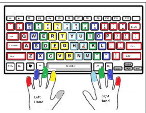 Keyboard - ePuzzle photo puzzle