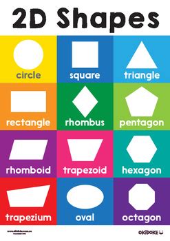 2D Shapes Poster by Okidoke Australia | TPT