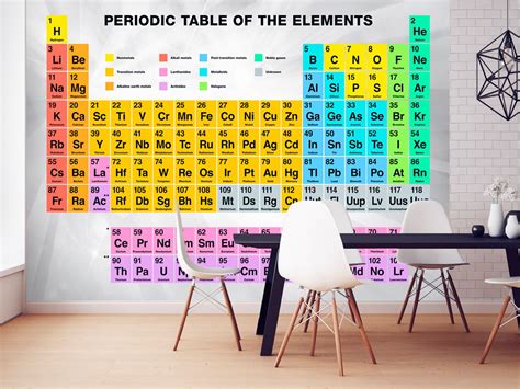 Periodic Table of the Elements Room School Art Wall Cloth Print Poster 11 Art Posters 5884seihan Art