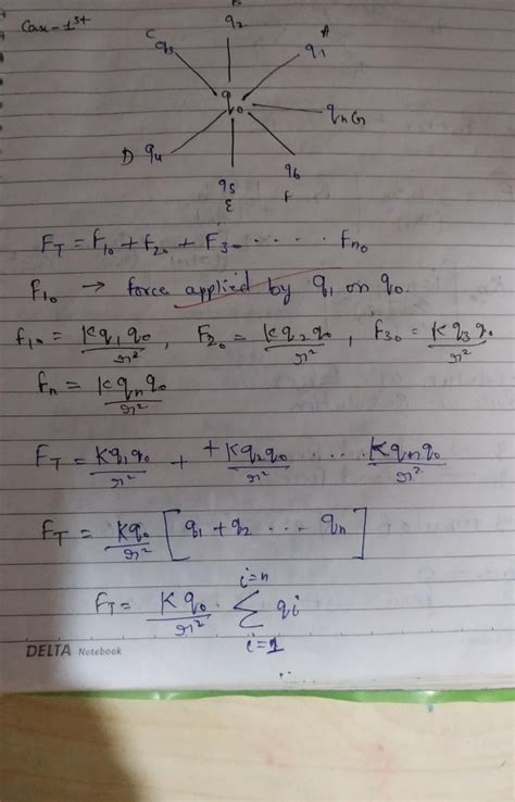 State Coulomb's law, explain its vector form and define S.I. unit of electric charge. State two ...