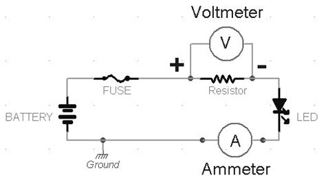 Bett 945 Erschreckend amp meter symbol Dempsey Läuft einfach Experte