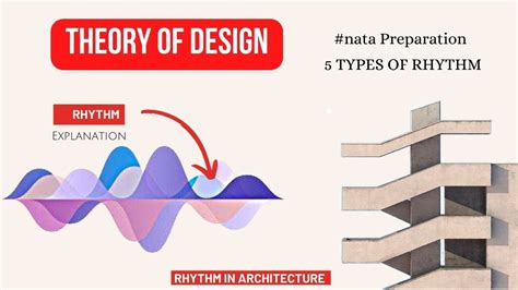 Rhythm | Rhythm in Architecture | Theory of Design | B.ARCH | NATA ...