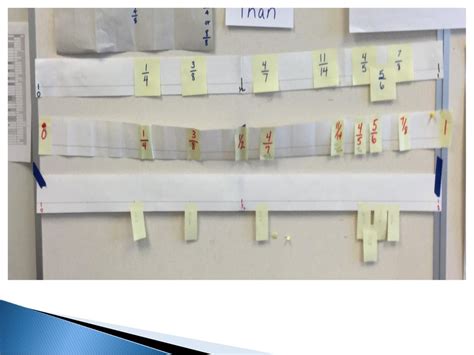 Standards for Mathematical Practice - ppt download