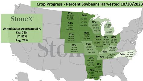 October 30, 2023 Grain Commentary - The DeLong Co., Inc.