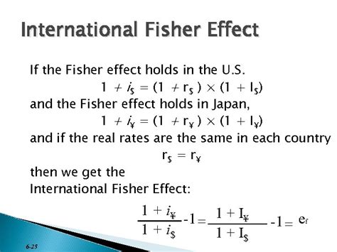 International Fisher Effect Equation - What is Fisher equation ...