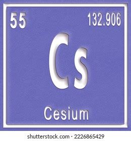 Cesium Chemical Element Sign Atomic Number Stock Illustration 2226865429 | Shutterstock