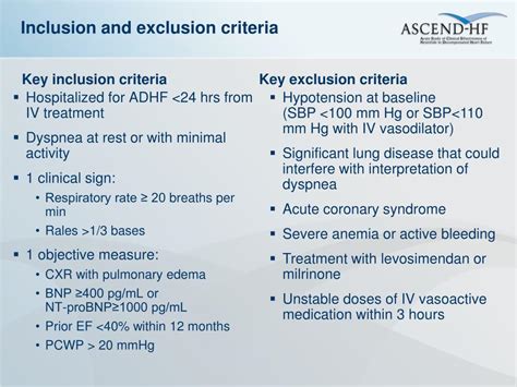 PPT - Acute Study of Clinical Effectiveness of Nesiritide in ...