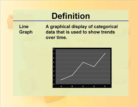 Definition--Charts and Graphs--Line Graph | Media4Math