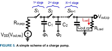 shows a simplified schematic of a charge-pump circuit. It is comprised ...