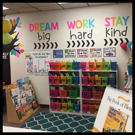 60 Gorgeous Classroom Design Ideas for Back to School - Matchness.com ...