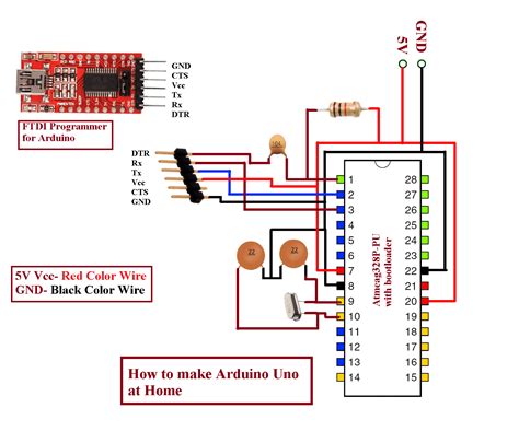 How to make your own Arduino at Home- DIY - SME Dehradun