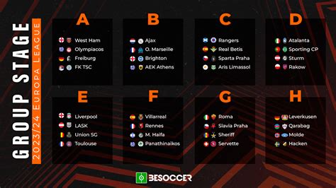 Here are the groups for the 2023/24 Europa League