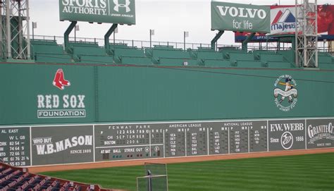 Fenway Park Wallpaper Hd